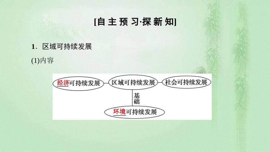 高中地理 第2章 区域可持续发展 第1节 中国黄土高原水土流失的治理优质课件 中图版必修3_第3页