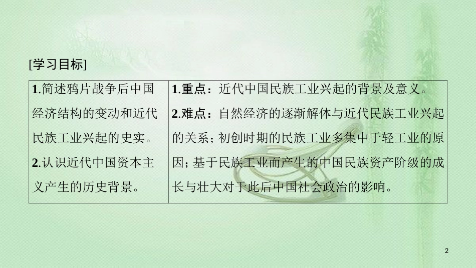 高中历史 专题2 近代中国资本主义的曲折发展 一 近代中国民族工业的兴起优质课件 人民版必修2_第2页