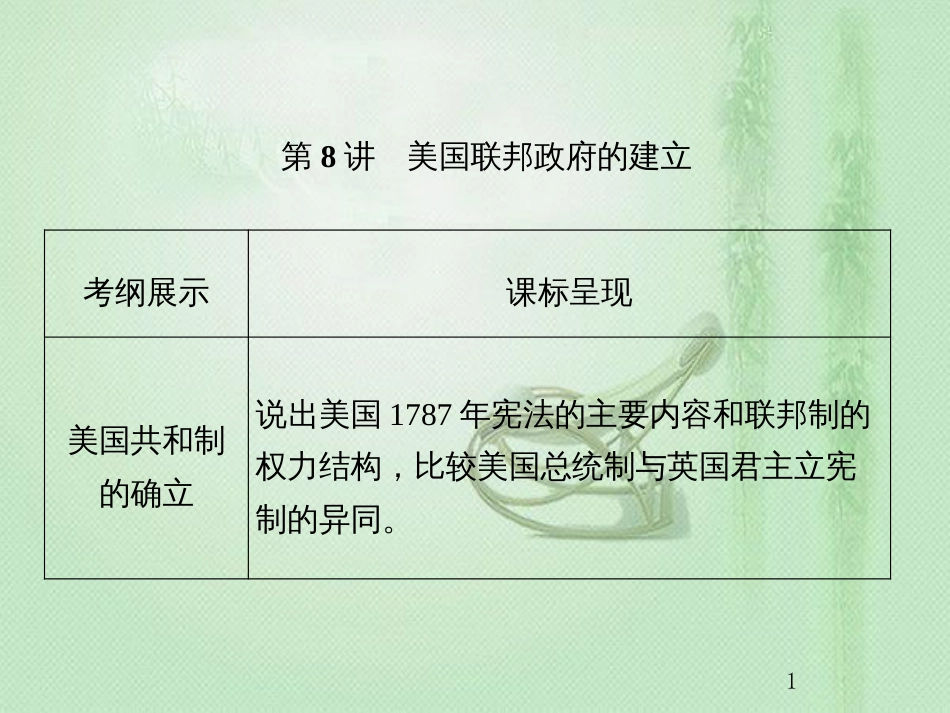 高考历史总复习 第二单元 古代和近代西方的政治文明 1.2.8 美国联邦政府的建立优质课件_第1页