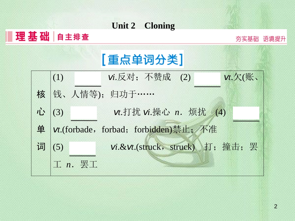 高三英语一轮复习 基础必备 Unit 2 Cloning优质课件 新人教版选修8_第2页