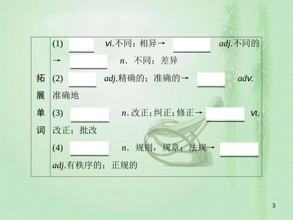 高三英语一轮复习 基础必备 Unit 2 Cloning优质课件 新人教版选修8_第3页