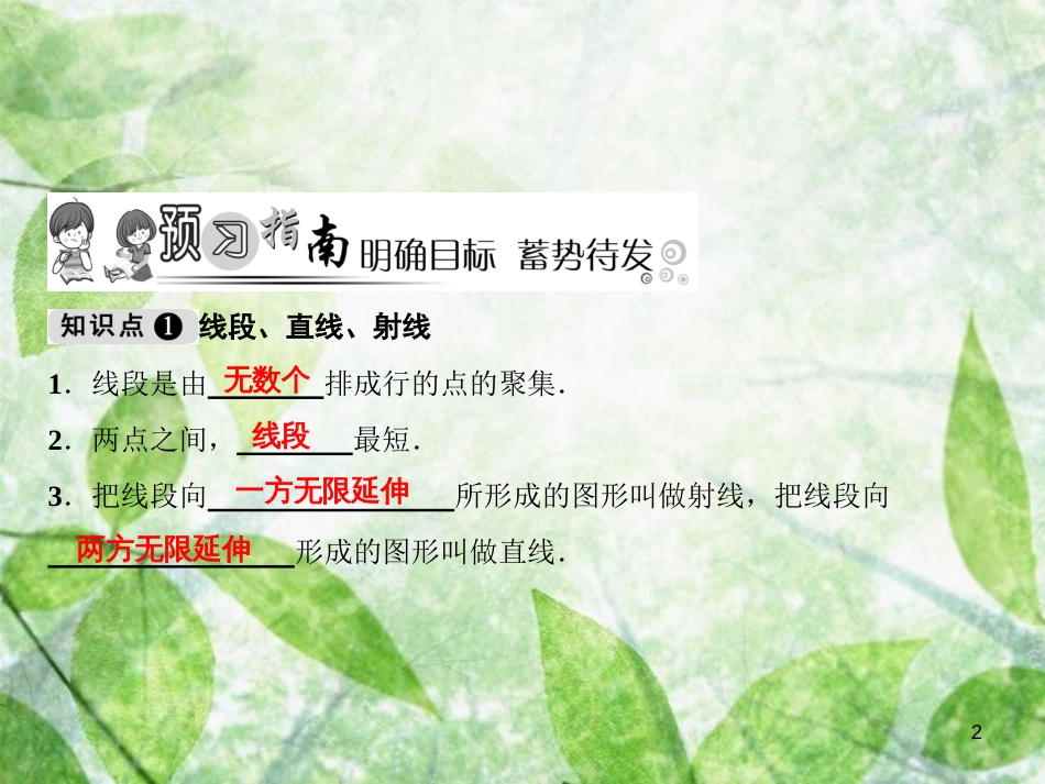 七年级数学上册 第4章 图形的初步认识 4.5.1 点和线优质课件 （新版）华东师大版_第2页