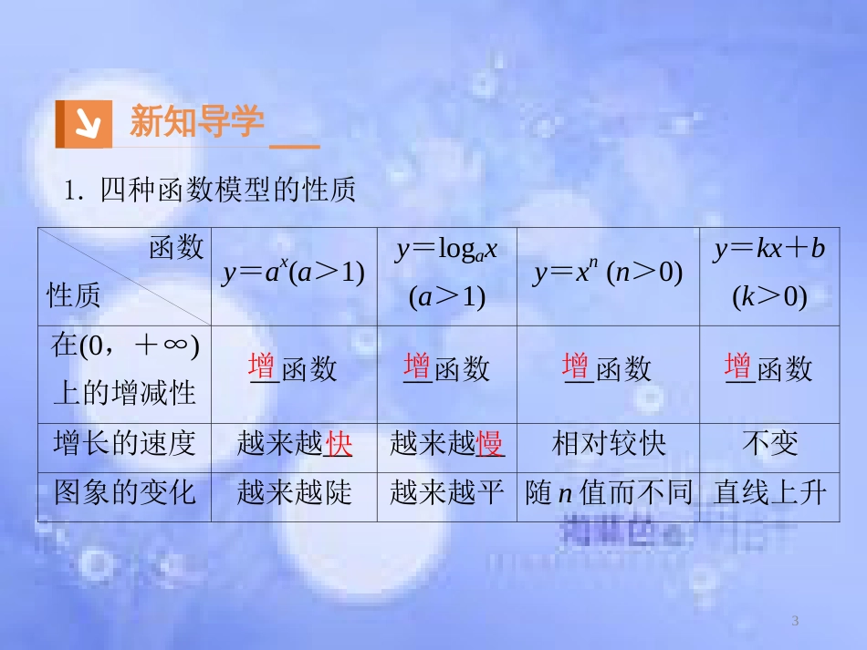 高中数学 第三章 函数的应用 3.2 函数模型及其应用 3.2.1 几种不同增长的函数模型课件3 新人教A版必修1_第3页