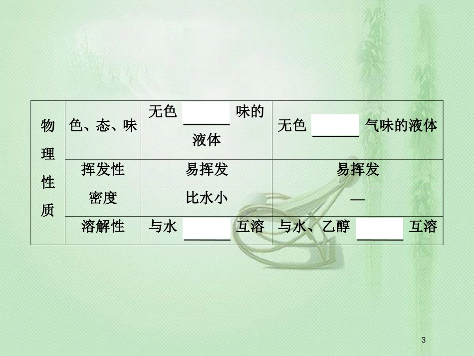 高考化学一轮复习 第九章 有机化合物 第2讲 乙醇 乙酸 基本营养物质优质课件 新人教版_第3页