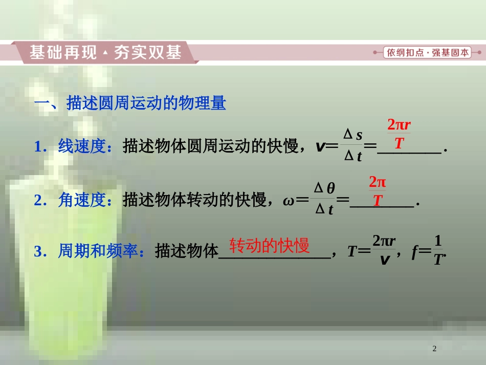 （新课标）高考物理一轮复习 第四章 曲线运动万有引力与航天 第三节 圆周运动优质课件_第2页