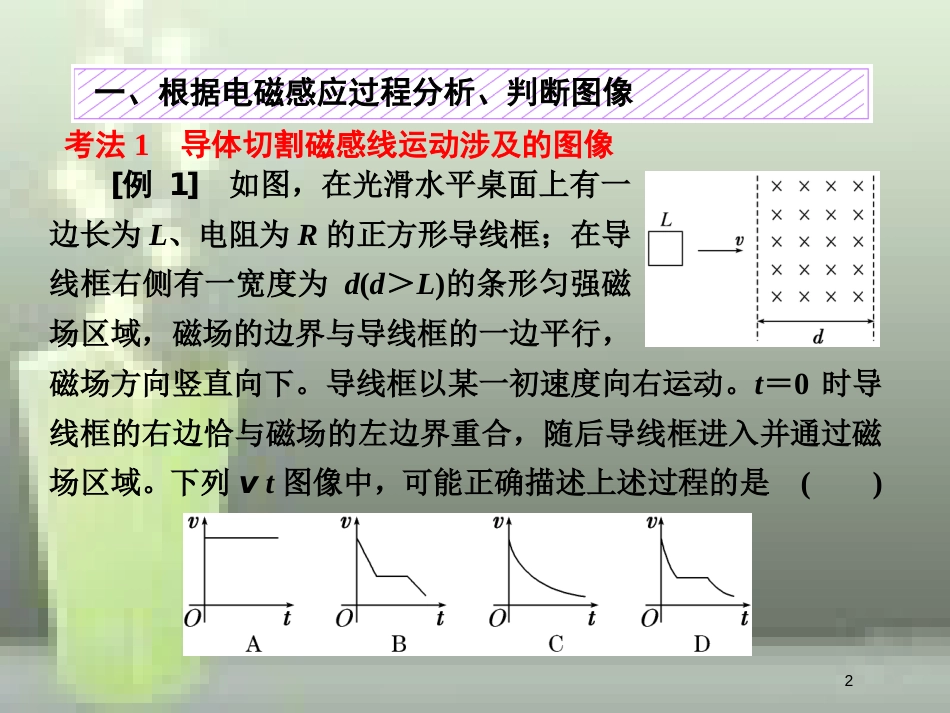 （新课标）高考物理总复习 第十章 电磁感应 第60课时 电磁感应中的图像问题（题型研究课）优质课件_第2页