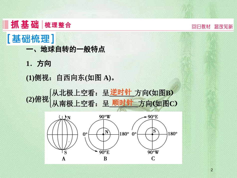 高考地理一轮复习 第一部分 自然地理 第一章 行星地球 4 地球自转及其地理意义优质课件 新人教版_第2页