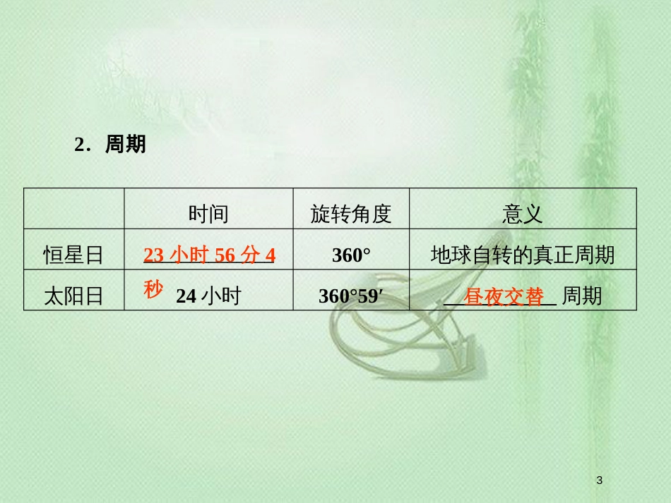 高考地理一轮复习 第一部分 自然地理 第一章 行星地球 4 地球自转及其地理意义优质课件 新人教版_第3页