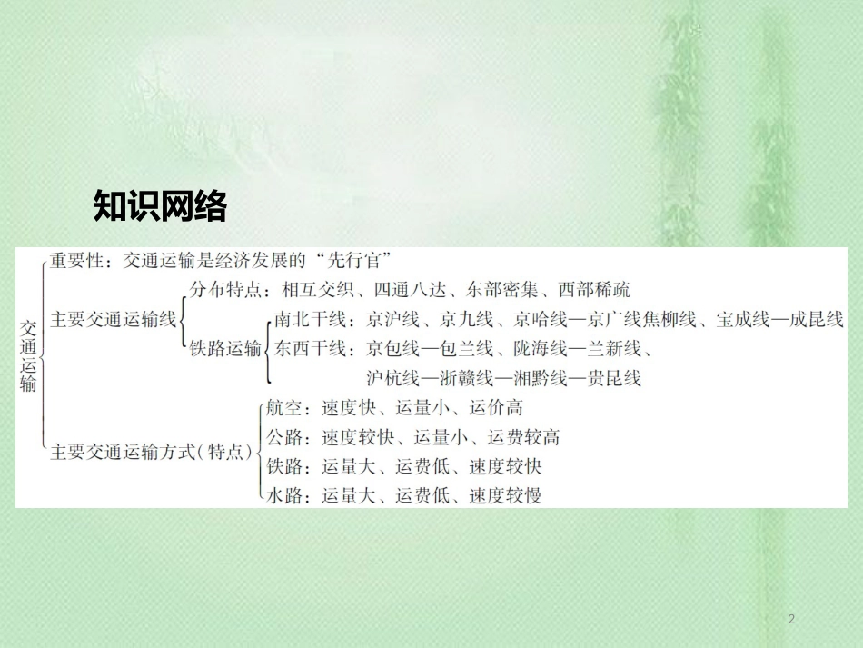 八年级地理上册 4 中国的经济发展章末小结习题优质课件 （新版）新人教版_第2页
