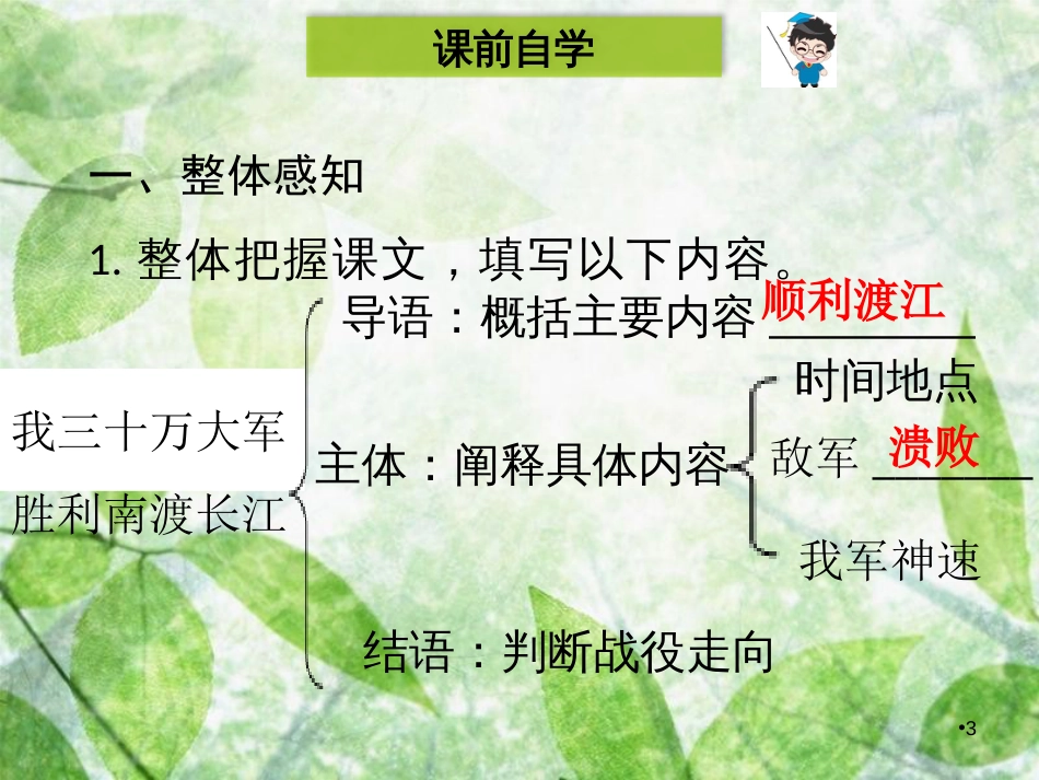 八年级语文上册 第一单元 1消息二则优质课件 新人教版_第3页