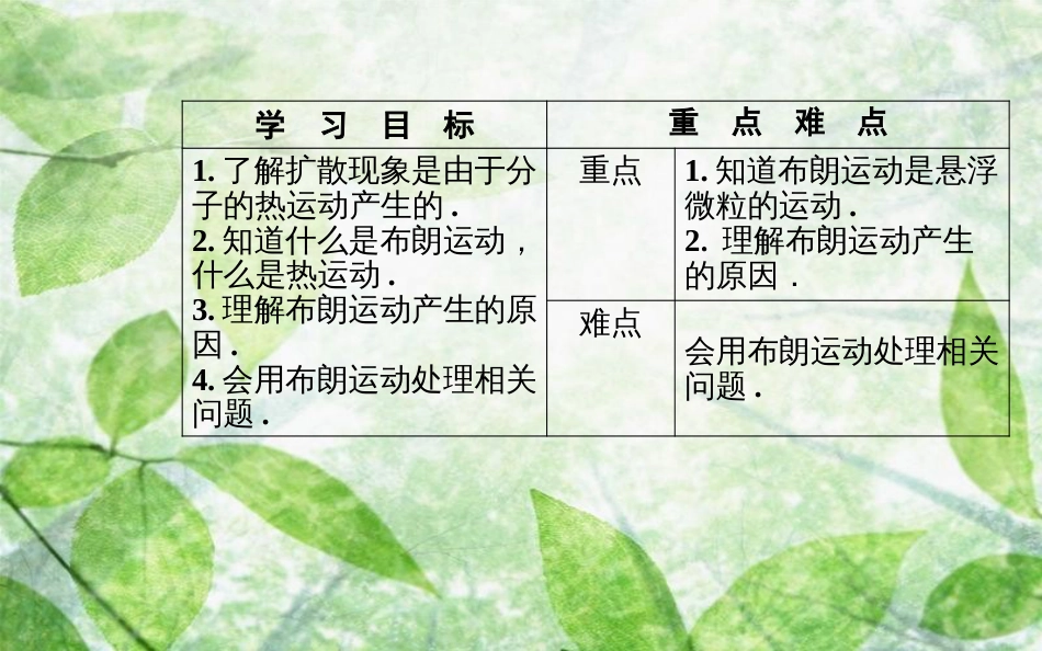 高中物理 第七章 分子动理论 2 分子的热运动优质课件 新人教版选修3-3_第3页