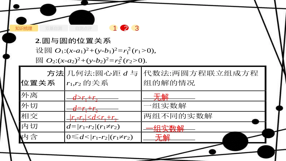 高考数学大一轮复习 第九章 解析几何 9.4 直线与圆、圆与圆的位置关系课件 文 新人教A版_第3页