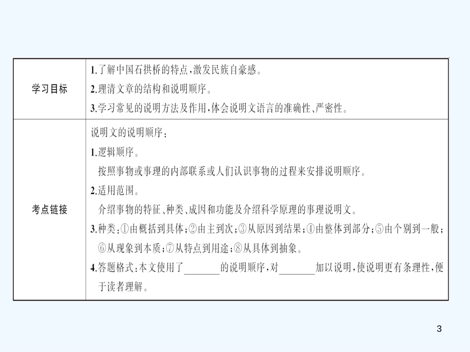 （广东专版）八年级语文上册 第五单元 17 中国石拱桥习题优质课件 新人教版_第3页