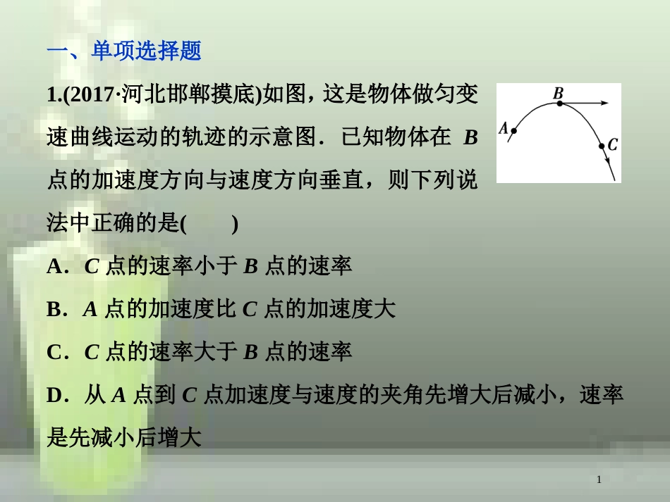 高考物理一轮复习 第四章 曲线运动万有引力与航天 第一节 曲线运动运动的合成与分解课后检测能力提升优质课件_第1页