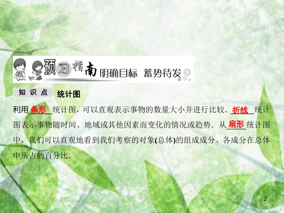 七年级数学上册 第5章 数据的收集与统计图 5.2 统计图 第1课时 统计图优质课件 （新版）湘教版_第2页