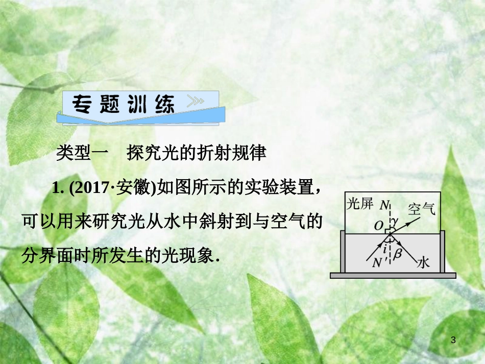 八年级物理全册 第四章 多彩的光 微专题6 光现象实验探究（二）优质课件 （新版）沪科版_第3页