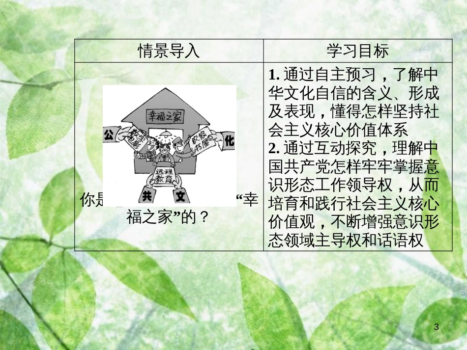 高中政治 第四单元 发展中国特色社会主义文化 第九课 第二框 坚持社会主义核心价值体系优质课件 新人教版必修3_第3页
