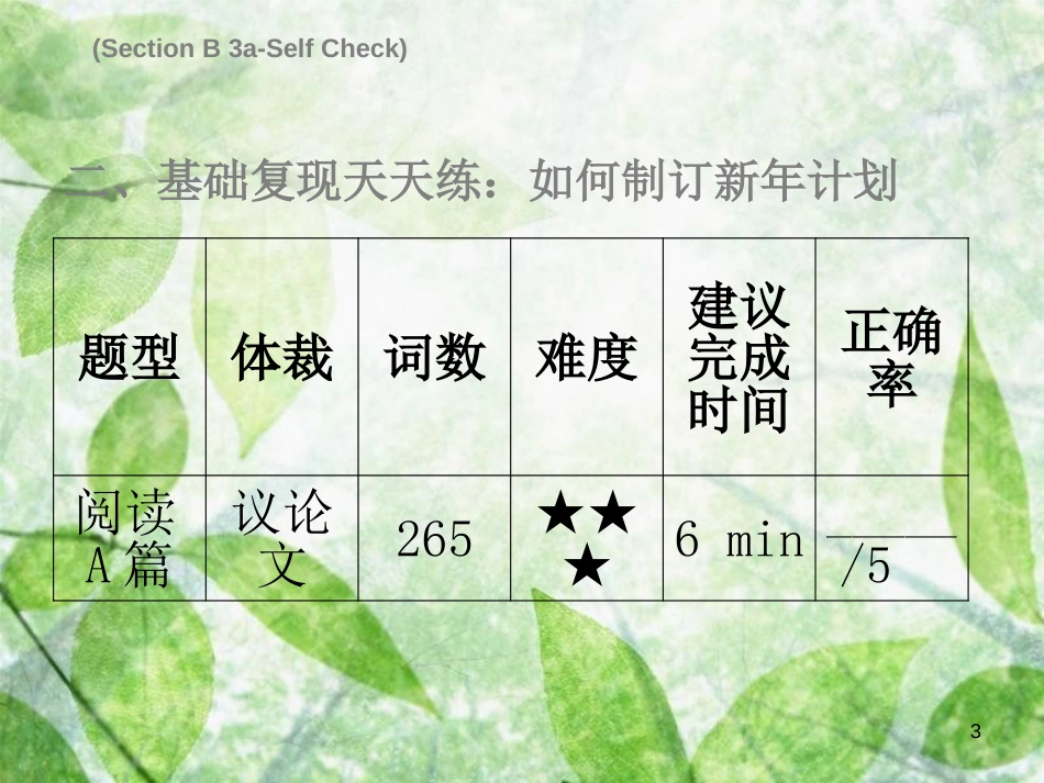 八年级英语上册 Unit 6 I’m going to study computer science Saturday（复现式周周练）习题优质课件 （新版）人教新目标版_第3页