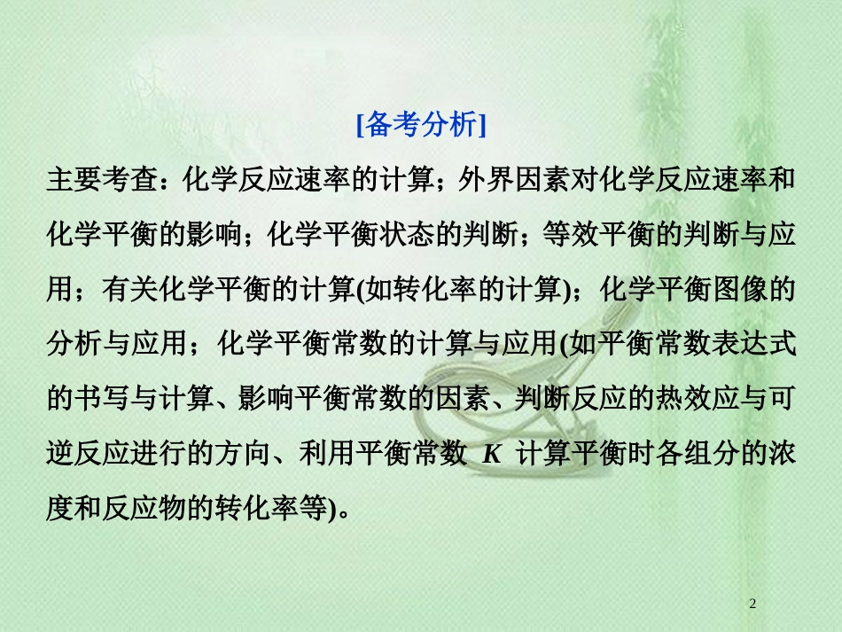 高考化学一轮复习 第7章 化学反应的方向、限度与速率突破全国卷专题讲座（七）优质课件 鲁科版_第2页