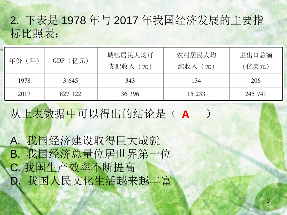 九年级道德与法治上册 第1单元 感受时代脉动 第1课 认识社会巨变 第2站 综合国力的增强优质课件 北师大版_第3页