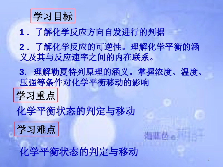 高中化学 第二章 化学反应的方向、限度与速率章末复习课件 鲁科版选修4_第2页