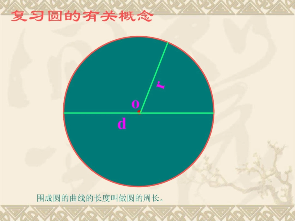 圆的面积PPT课件[共15页]_第2页