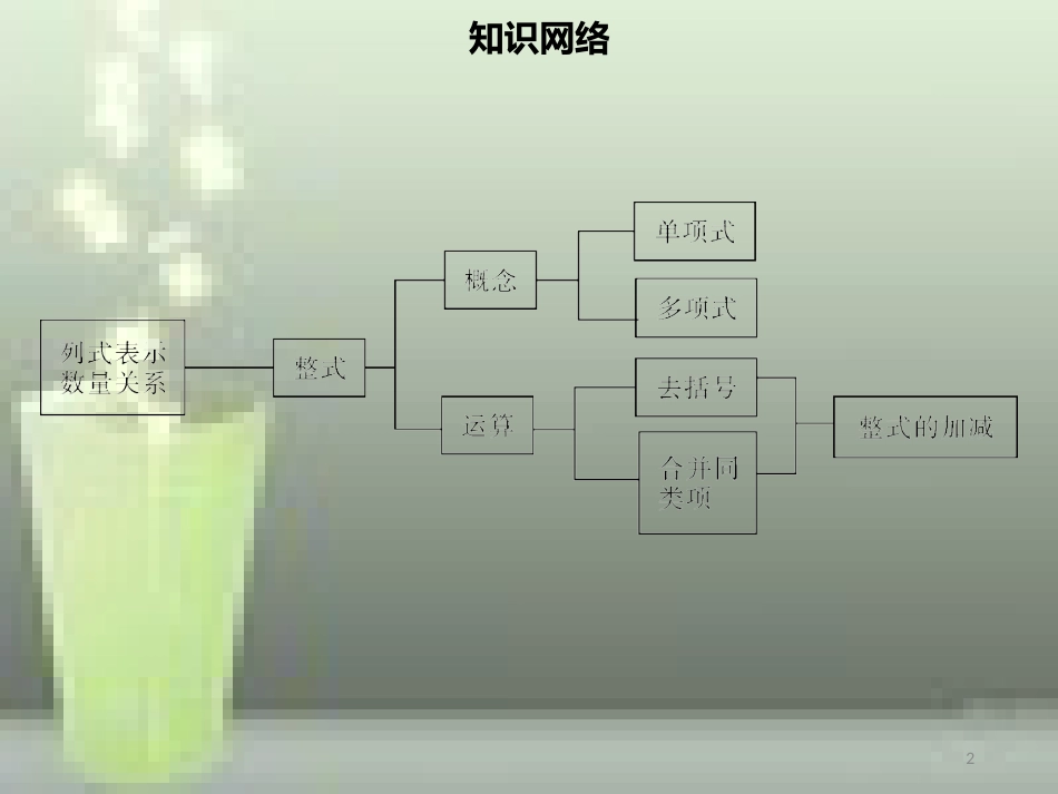 【名师导学】七年级数学上册 第二章 整式的加减章末小结优质课件 （新版）新人教版_第2页