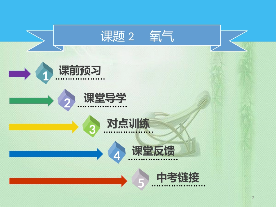 hpnAAA九年级化学上册 第二单元 我们周围的空气 课题2 氧气优质课件 （新版）新人教版_第2页