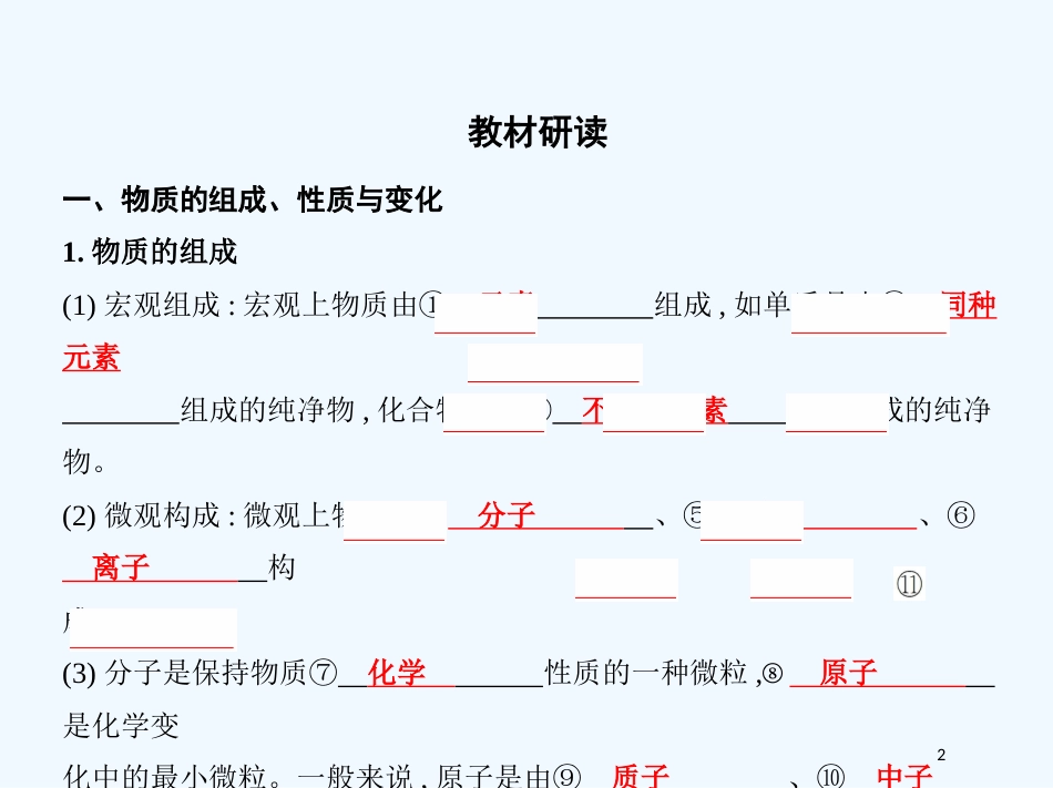 （北京专用）2019版高考化学一轮复习 第3讲 物质的组成、性质和分类优质课件_第2页