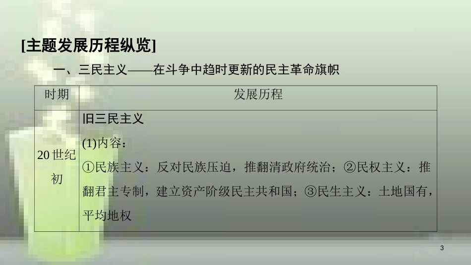 （全国通用版）高中历史 第六单元 20世纪以来中国重大思想成果单元小结与测评优质课件 新人教版必修3_第3页