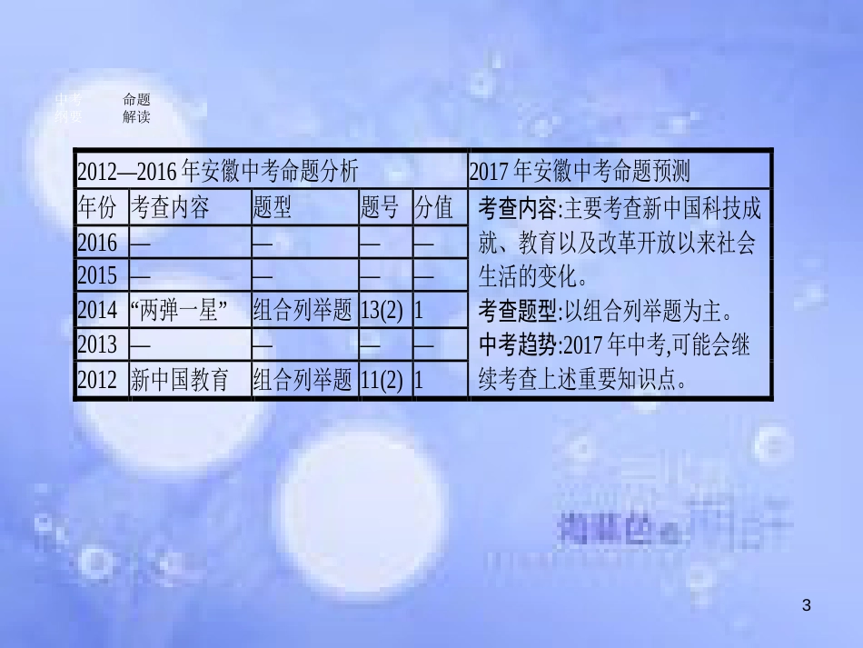 安徽省2017年中考历史 第一部分 教材知识梳理 模块三 中国现代史 主题五 中国现代科技、教育、文化与社会生活复习课件_第3页