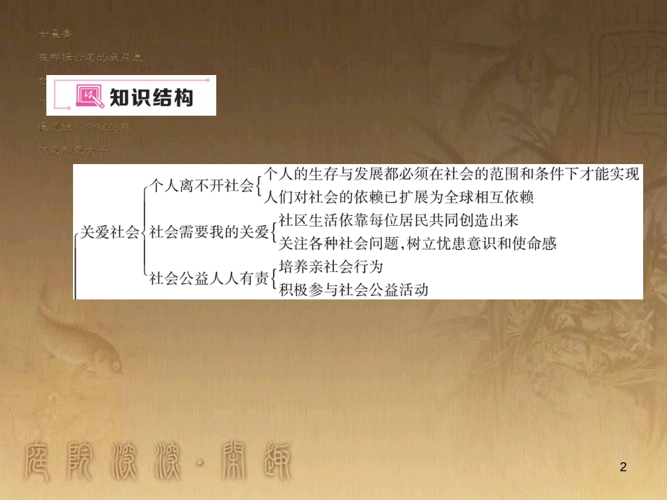 八年级道德与法治上册 第四单元 让人生有意义小结优质课件 粤教版_第2页