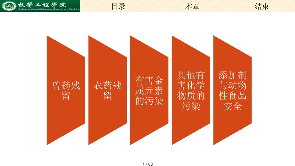 第二章化学和物理性污染与食品安全_第1页