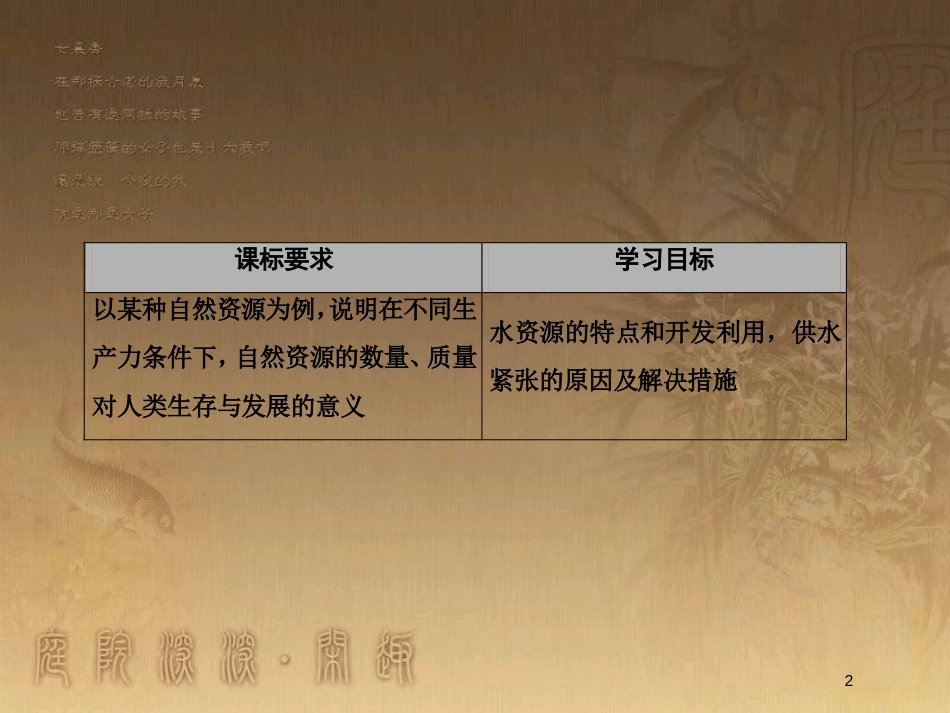 高中地理 第三章 地球上的水 第三节 水资源的合理利用2优质课件 新人教版必修1_第2页