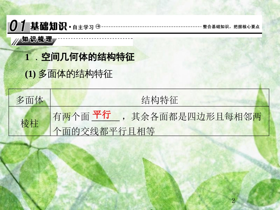 高考数学总复习 8.1 空间几何体的结构特征、三视图和直观图优质课件 文 新人教B版_第2页