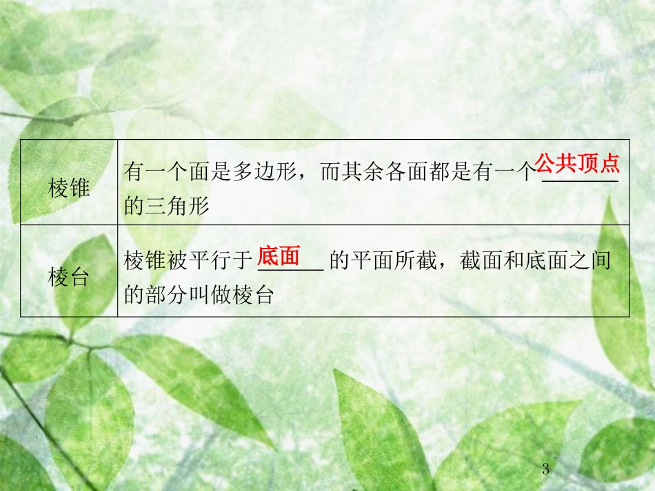 高考数学总复习 8.1 空间几何体的结构特征、三视图和直观图优质课件 文 新人教B版_第3页