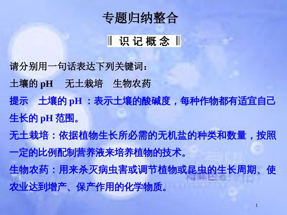 高中化学 专题五 为现代农业技术添翼专题归纳整合课件 苏教版选修2_第1页