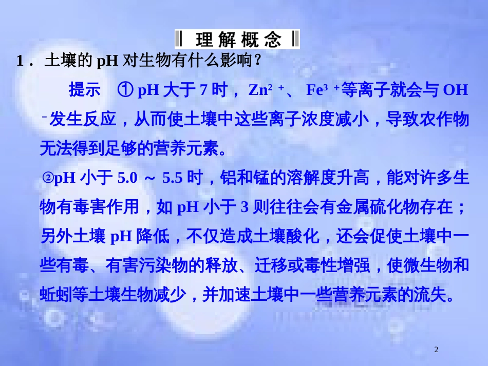 高中化学 专题五 为现代农业技术添翼专题归纳整合课件 苏教版选修2_第2页