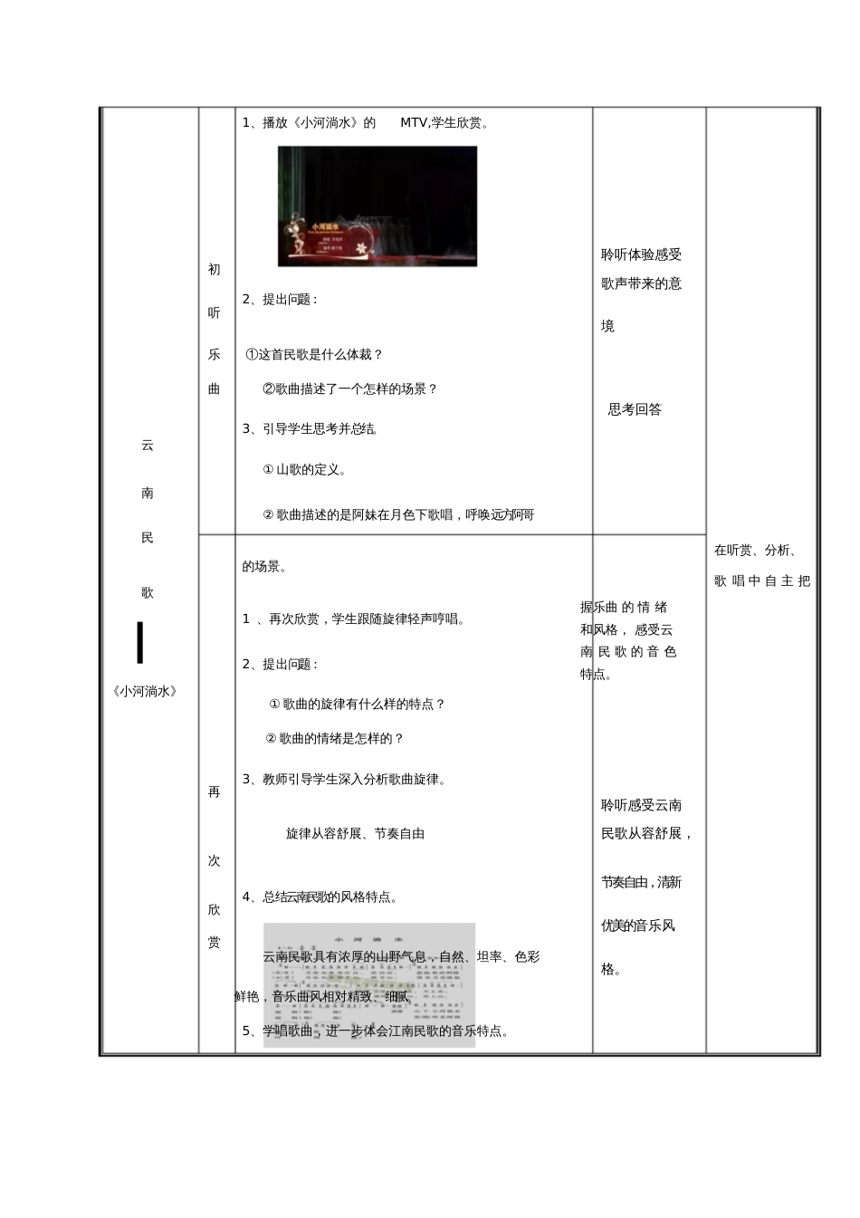 《公共艺术音乐篇》全套教案(第二单元美妙的歌声)[共32页]_第3页