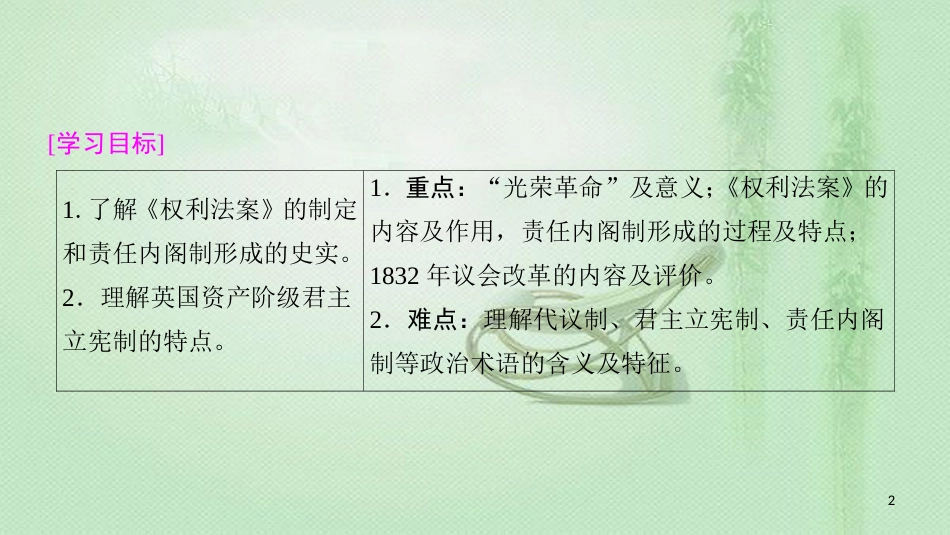 高中历史 专题7 近代西方民主政治的确立与发展 1 英国代议制的确立和完善优质课件 人民版必修1_第2页