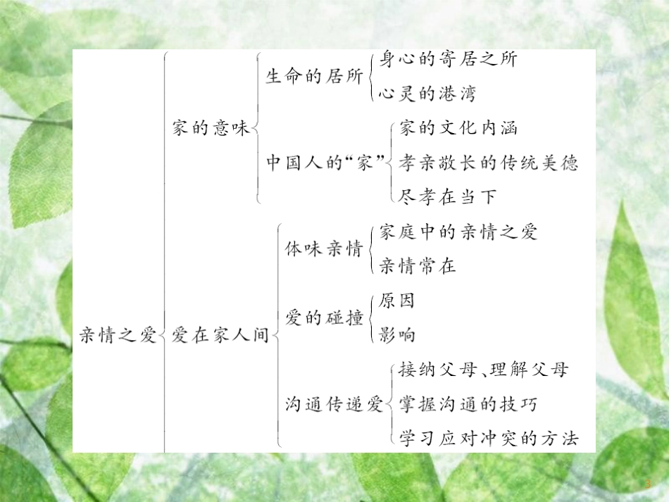 七年级道德与法治上册 第三单元 师长情谊整理和复习优质课件 新人教版_第3页