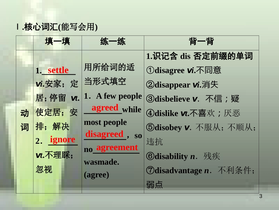 （全国卷）2019届高考英语一轮复习 Unit 1 Friendship优质课件 新人教版必修1_第3页