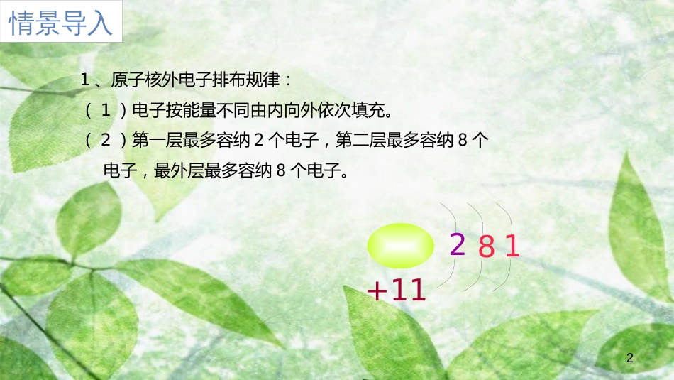 九年级化学上册 第三单元 课题2 原子的结构 3.2.3 原子的结构优质课件 （新版）新人教版_第2页