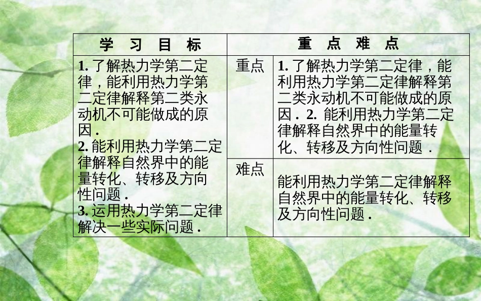 高中物理 第十章 热力学定律 4 热力学第二定律优质课件 新人教版选修3-3_第3页