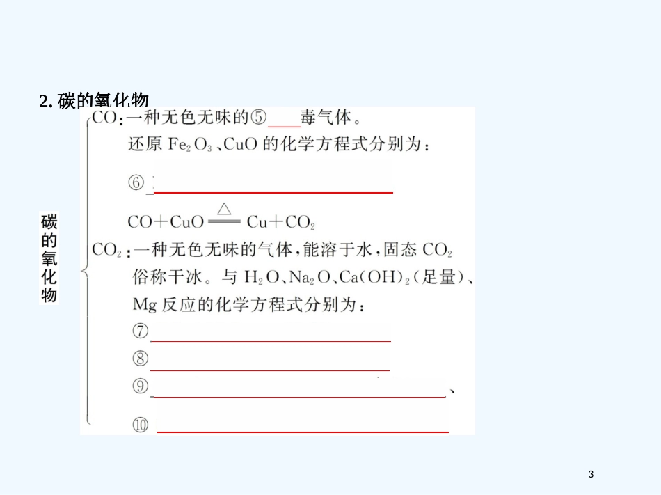 （北京专用）2019版高考化学一轮复习 第10讲 无机非金属材料的主角——碳、硅优质课件_第3页