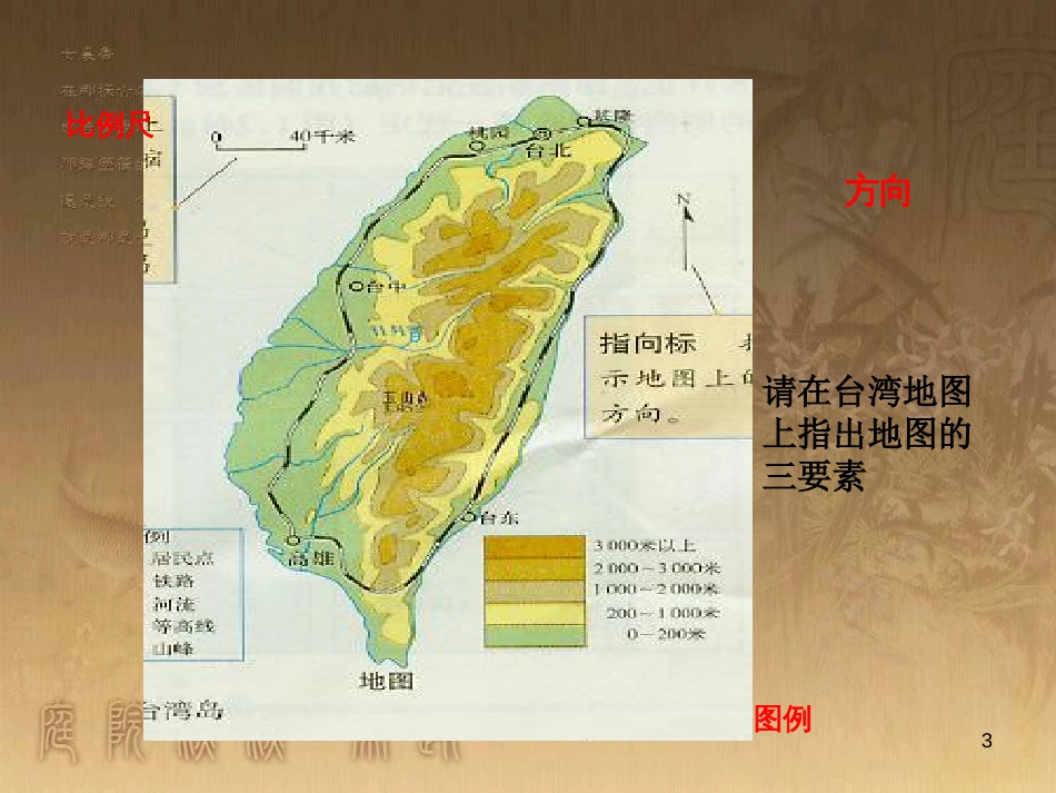 七年级地理上册 第1章 第3节 地图的阅读优秀教学优质课件 （新版）新人教版_第3页