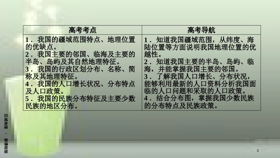 （全国通用版）高考地理一轮复习 区域地理 第4单元 中国地理概况 第1课时优质课件 新人教版_第3页