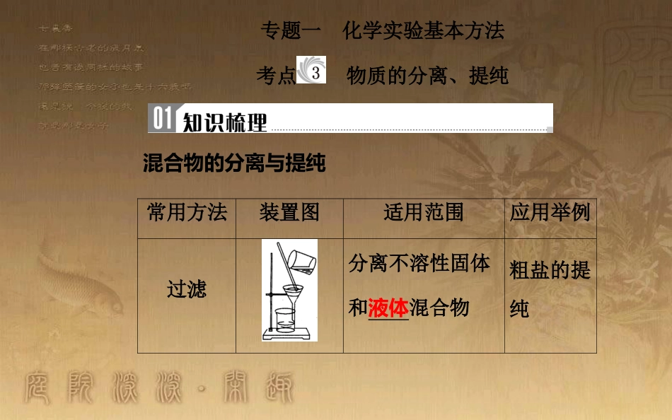 高中化学学业水平测试复习 第一章 从实验学化学 专题一 化学实验基本方法 考点3 物质的分离、提纯优质课件_第2页