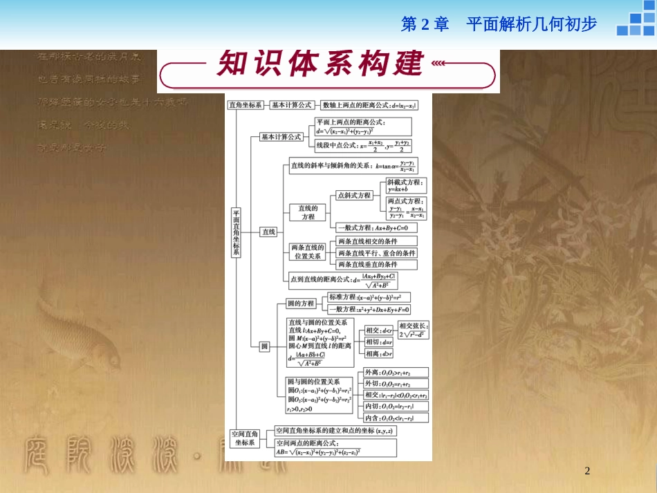 高中数学 第2章 平面解析几何初步章末专题整合优质课件 苏教版必修2_第2页