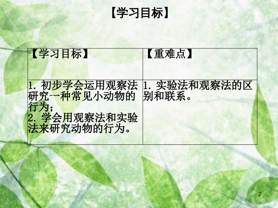 八年级生物上册 第五单元 第16章 第3节 动物行为的研究优质课件 （新版）北师大版_第2页